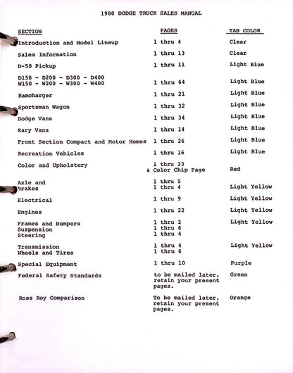 Original 1980 Dodge Truck Sales Manual