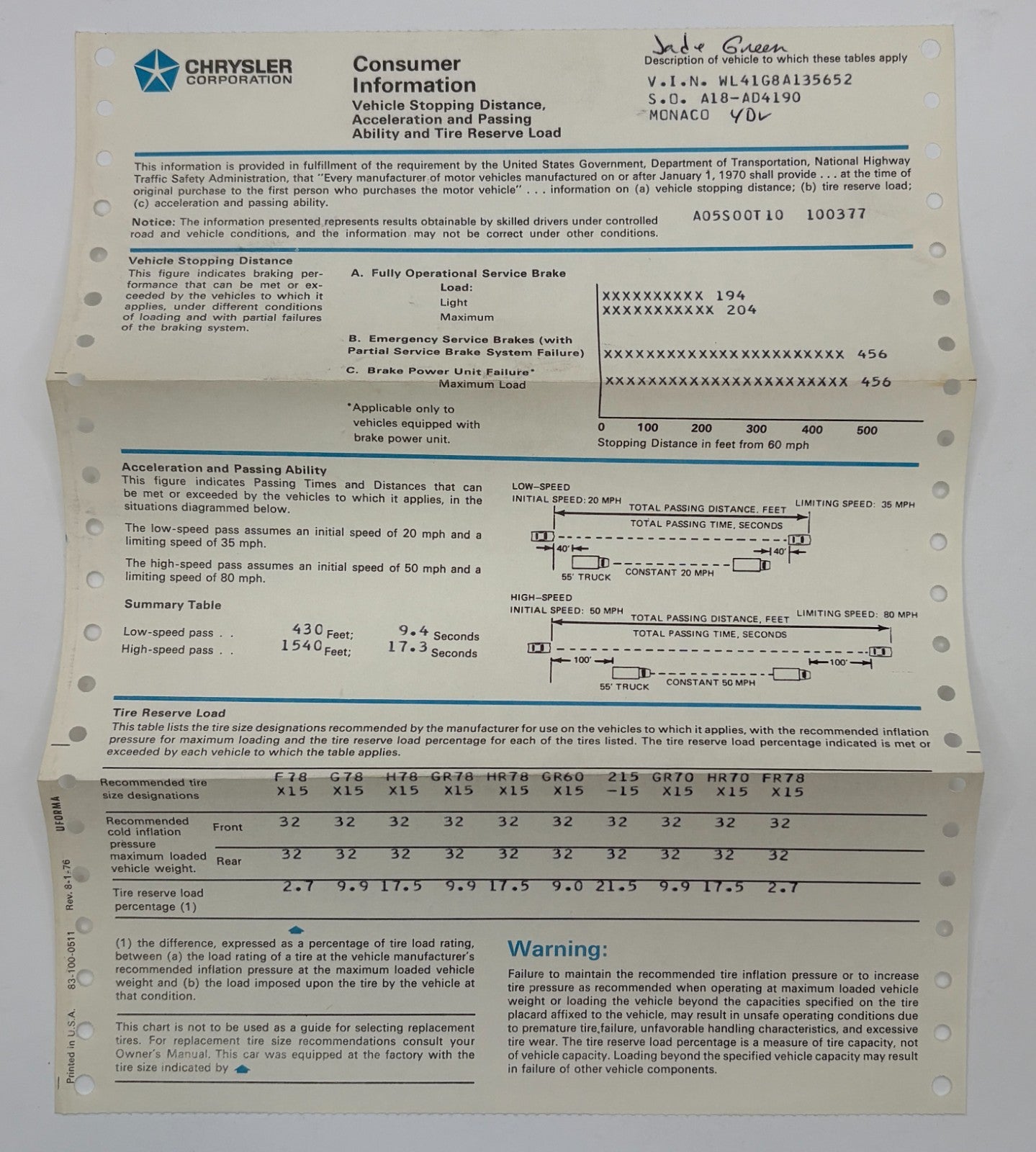 Original 1978 "Your Car Credentials" Dodge Dealer Package #8113