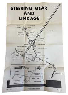 Original Steering Gear and Linkage Educational Poster Vol 3 No 4 1949
